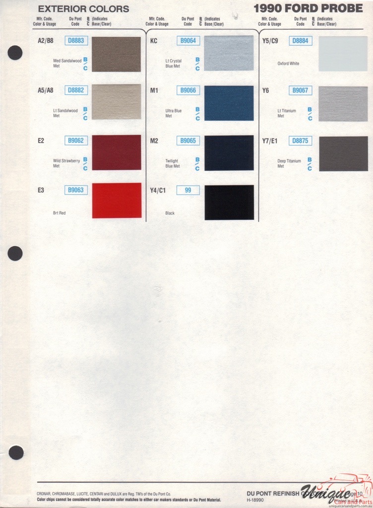1990 Ford Paint Charts Probe  DuPont 2